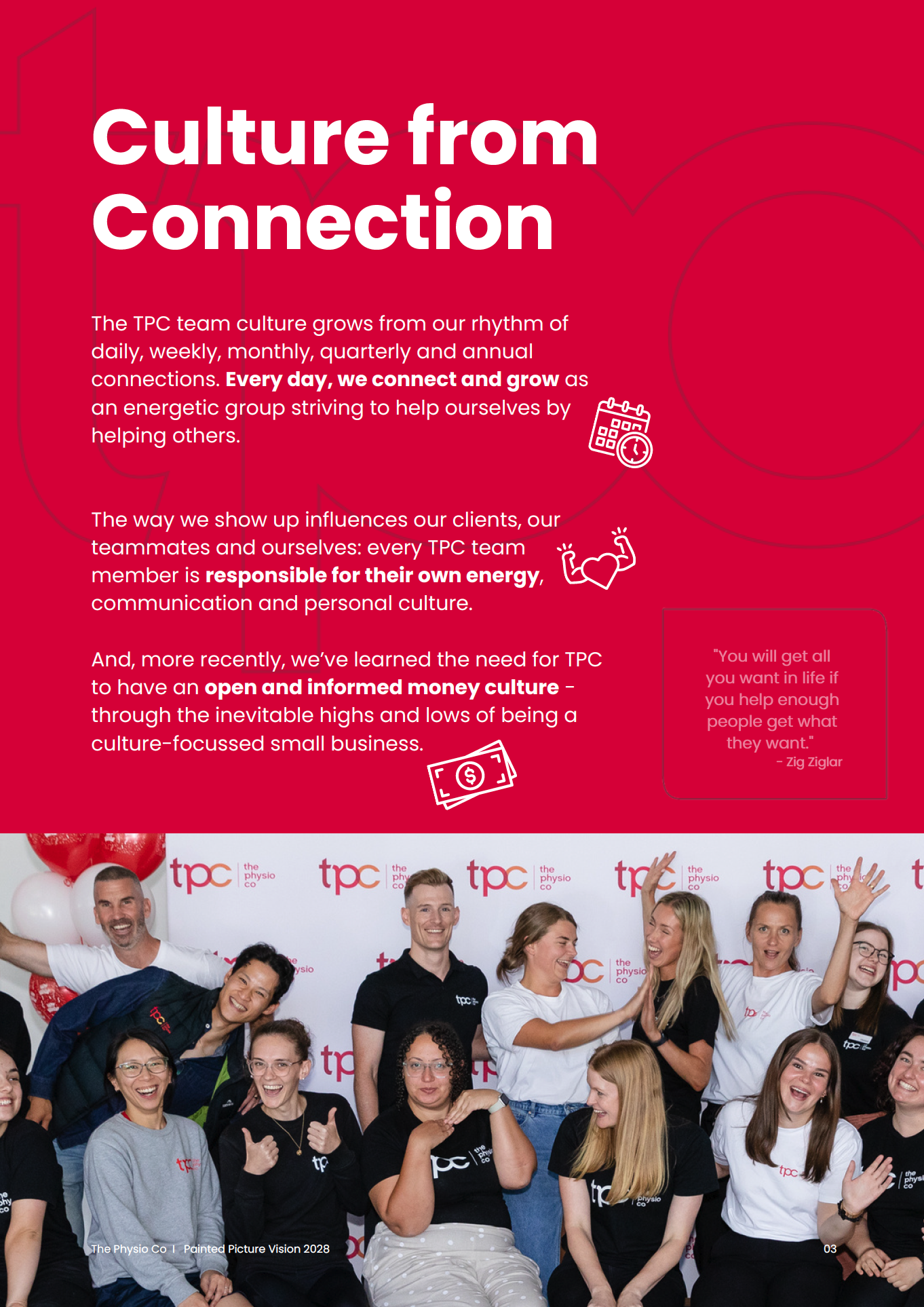 TPC's Painted Picture Vision of 2028 - Page 4
